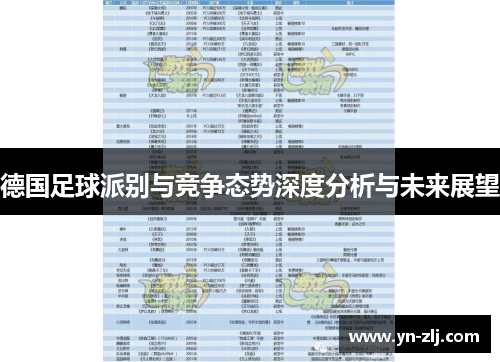 德国足球派别与竞争态势深度分析与未来展望 德国足球派别与竞争态势深度分析与未来展望